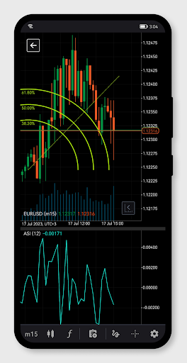 IC Markets (CN) cTrader Screen 3