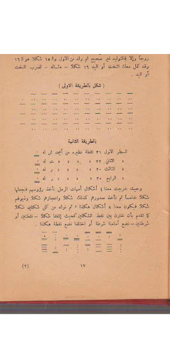 org سر الاسرار فى علم الاخيار Screen 3
