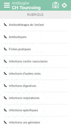 Antibiogilar Screen 2