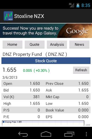 Stoxline NZX Screen 2