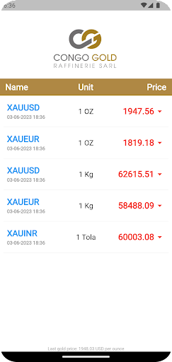 CGR Gold Price Screen 2