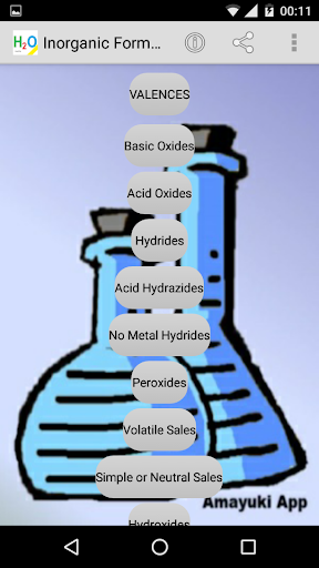 Android application Inorganic Formulation PRO screenshort