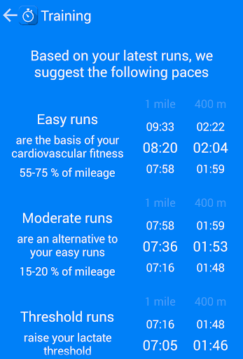 Running Pace Screenshot 2 - AppWisp.com