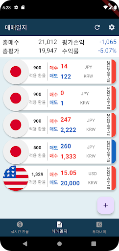 환율몬  환테크 환율 알림 외환 매매일지