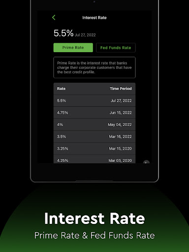 Fear and Greed Index Meter 18