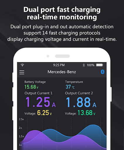 Android application Roadi IC1 screenshort