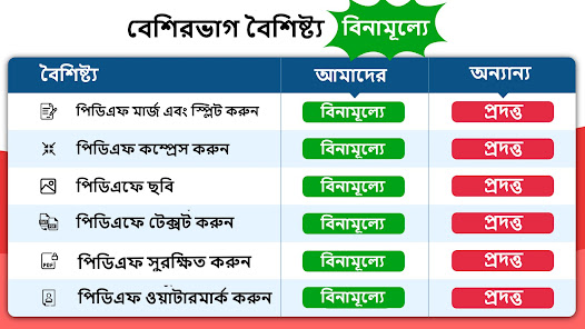 স্ক্রিনশটের ছবি