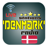Denmark FM Radio Stations icon