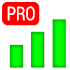 Network Monitor Mini Pro 1.0.267 (Paid) (Patched) (Mod Extra)