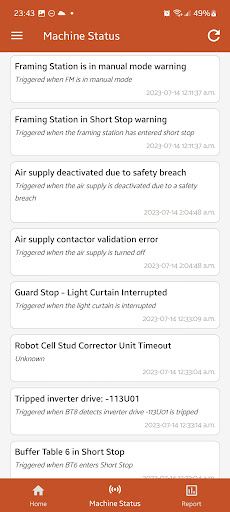 Paradigm Production Dashboard