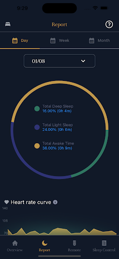 Symphony Sleep Sense Screen 3