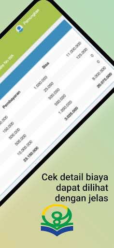 SD Muh Jogokariyan Screen 3