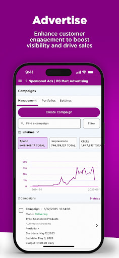 PGMart Seller Sell Online