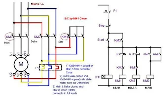 Star Delta Motor Wiring Diagram from play-lh.googleusercontent.com