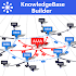 KnowledgeBase Builder Free7.9.2