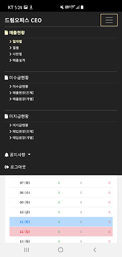 DRO CEO Screen 2