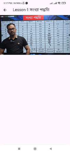 Ict Point by Shahed Sir