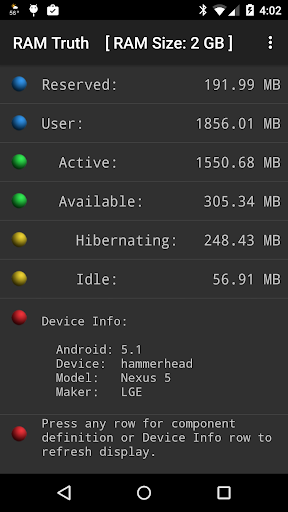RAM Truth Screen 2