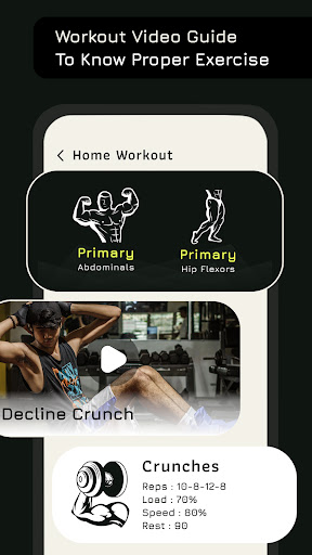 Workouts For Men Gym and Home