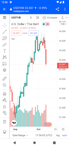 อัตราแลกเปลี่ยน - THB Currency Screen 3
