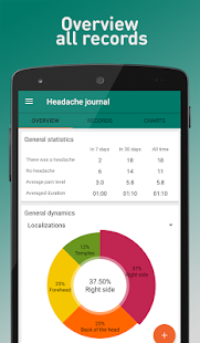 Headache Diary لقطة شاشة