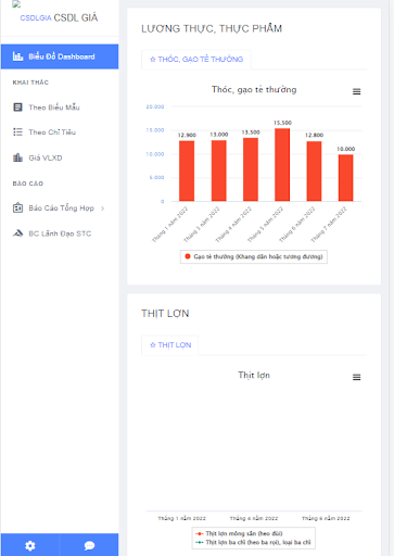 CSDL Giá Ninh Thuận Screen 3