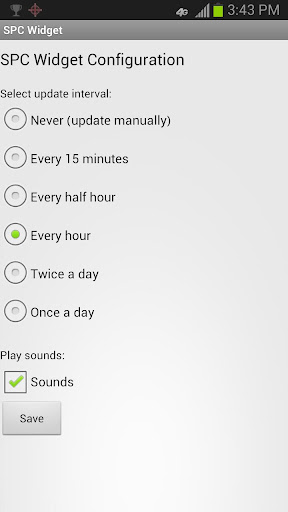 Storm Prediction Center Widget
