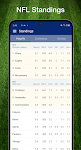 screenshot of Scores App: NFL Football 2023
