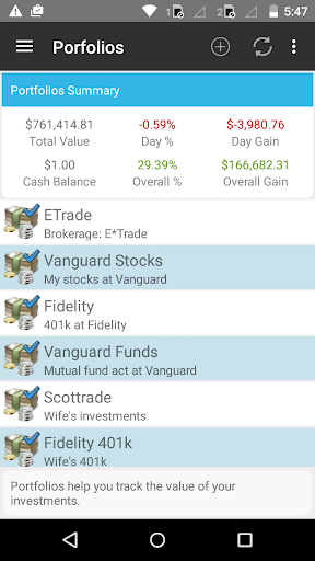 Stockmarketeye