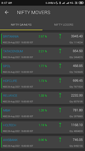 Range BreakOut screenshot 3