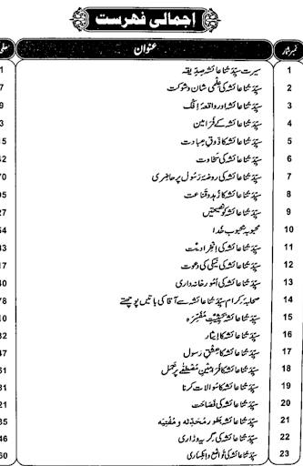 Dawat e Islami Screen 2