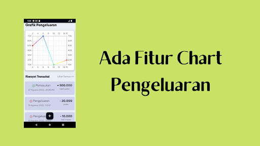 CKH Catatan Keuangan Harian