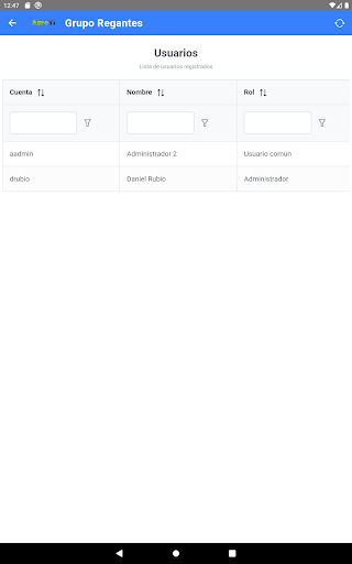 AgroTI Grupo Regantes