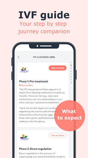 Aura Fertility Screen 2
