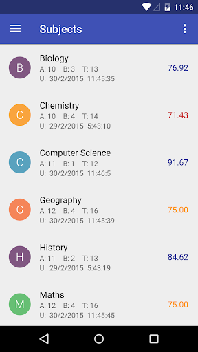 Attendance Journal Screenshot 3 - AppWisp.com