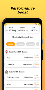 Carbner: Carb Cycling Counter