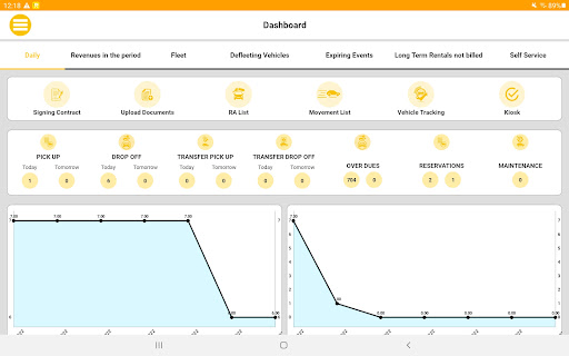 MyRent - Car Rental Management Screen 3