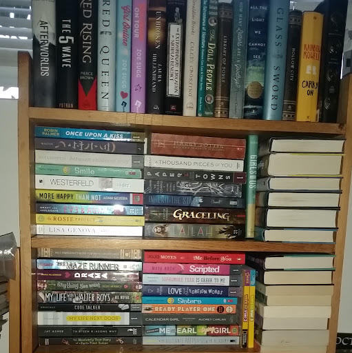 author