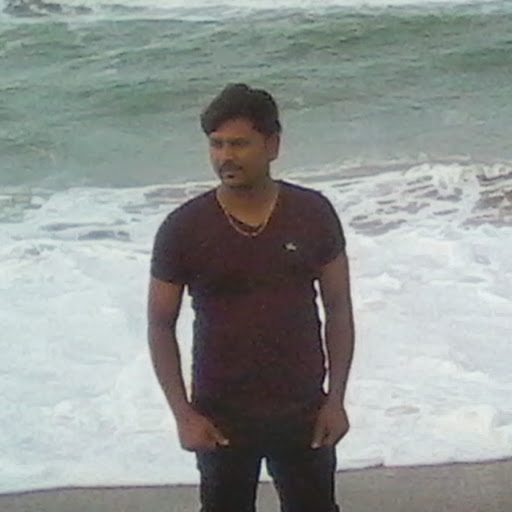 Anish kumar Sharma