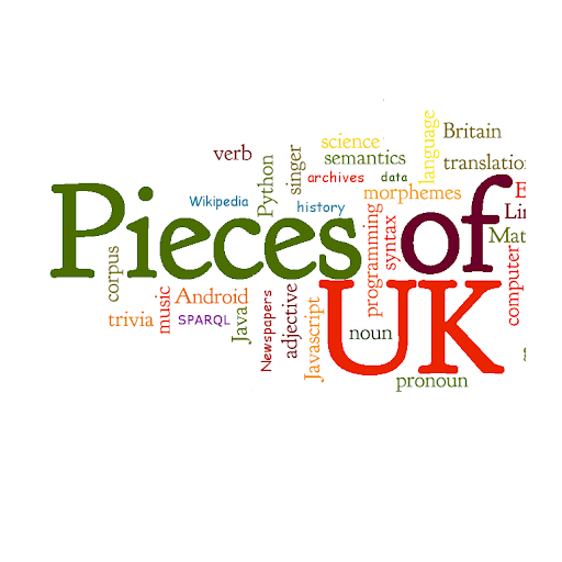 Chris Groves (Pieces of UK)