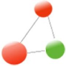 Software Linkers