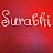 Surabhi Sukumar-avatar