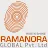 Ramanora Productions-avatar