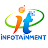 IT Infotainment-avatar