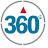 Seiklusfirma 360 KRAADI-avatar