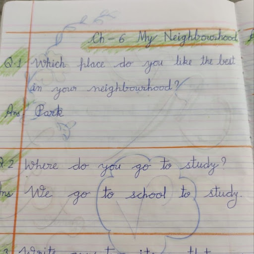 author