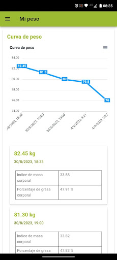 Android application WaySlim screenshort