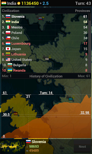 Age of Civilizations 1.153 Apk Full Mod poster-5