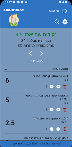 Android application FoodPoint screenshort