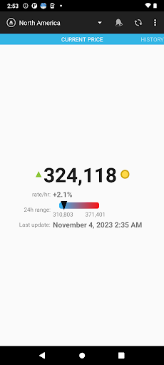 Android application Alerts for WoW Token price screenshort